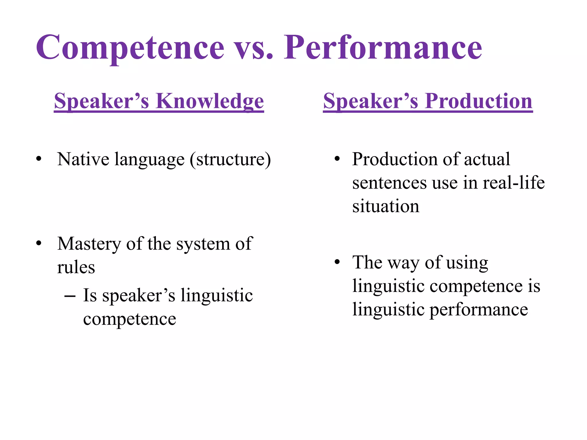 Competence vs. Performance
Speaker’s Knowledge
• Native language (structure)
• Mastery of the system of
rules
– Is speaker’s linguistic
competence
Speaker’s Production
• Production of actual
sentences use in real-life
situation
• The way of using
linguistic competence is
linguistic performance
 