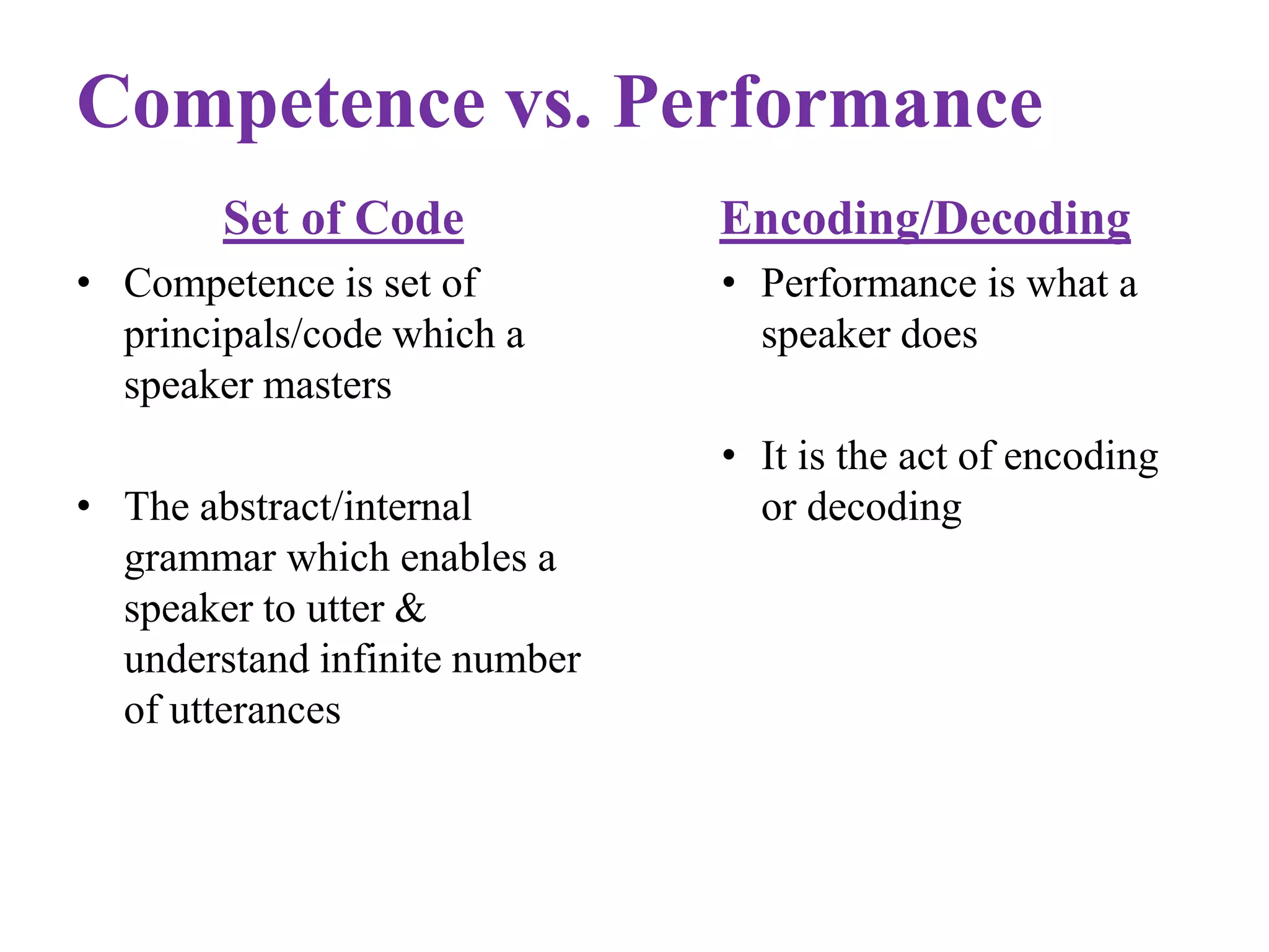 Competence vs. Performance
Set of Code
• Competence is set of
principals/code which a
speaker masters
• The abstract/internal
grammar which enables a
speaker to utter &
understand infinite number
of utterances
Encoding/Decoding
• Performance is what a
speaker does
• It is the act of encoding
or decoding
 