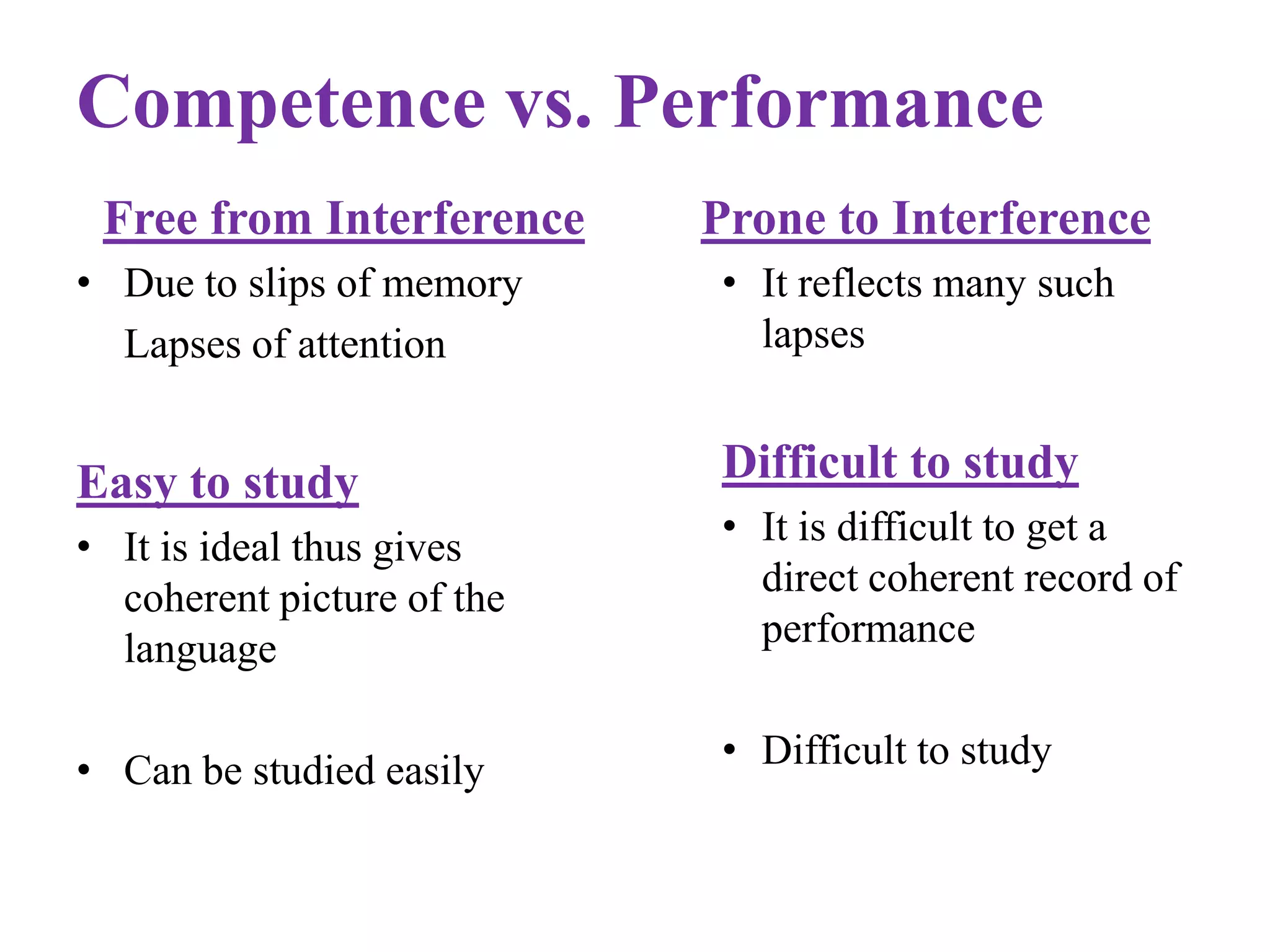Competence vs. Performance
Free from Interference
• Due to slips of memory
Lapses of attention
Easy to study
• It is ideal thus gives
coherent picture of the
language
• Can be studied easily
Prone to Interference
• It reflects many such
lapses
Difficult to study
• It is difficult to get a
direct coherent record of
performance
• Difficult to study
 
