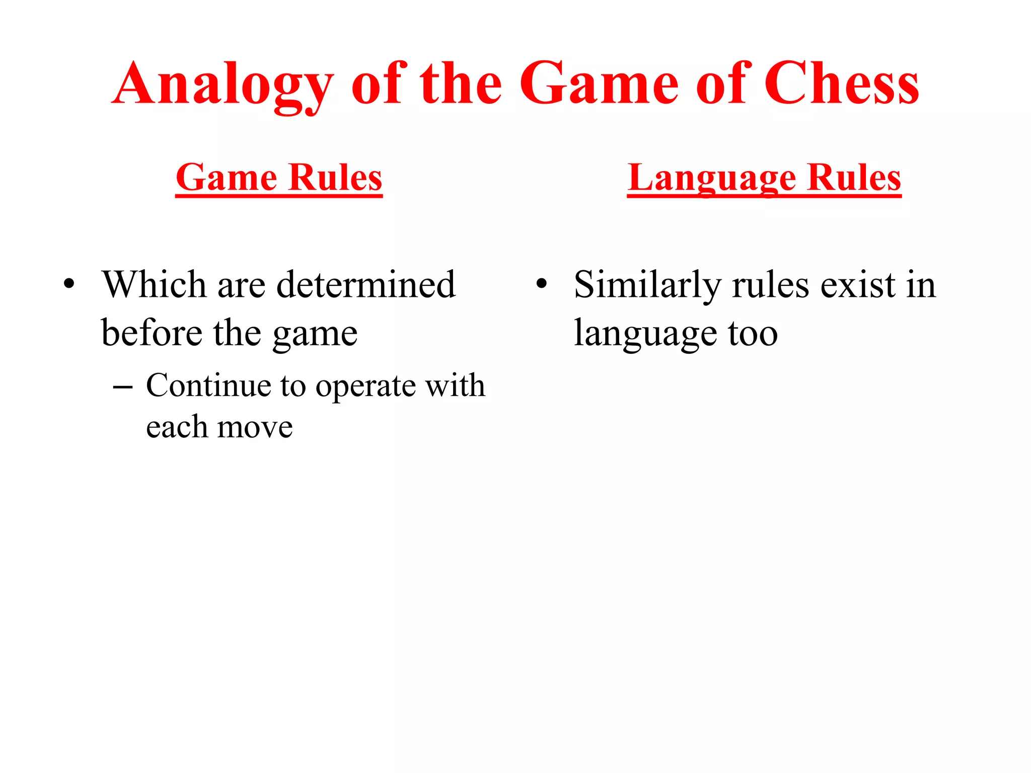 Analogy of the Game of Chess
Game Rules
• Which are determined
before the game
– Continue to operate with
each move
Language Rules
• Similarly rules exist in
language too
 