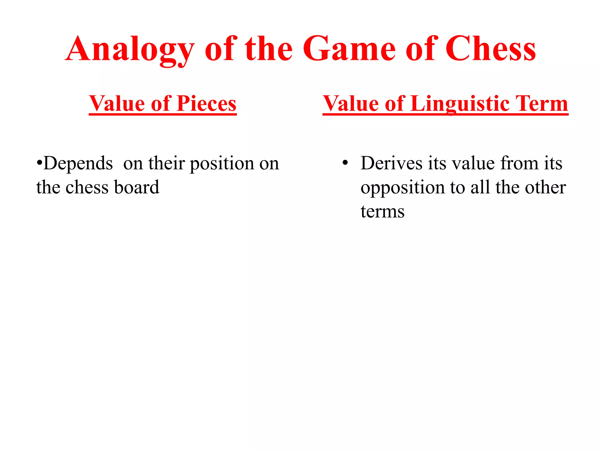 Analogy of the Game of Chess
Value of Pieces
•Depends on their position on
the chess board
Value of Linguistic Term
• Derives its value from its
opposition to all the other
terms
 