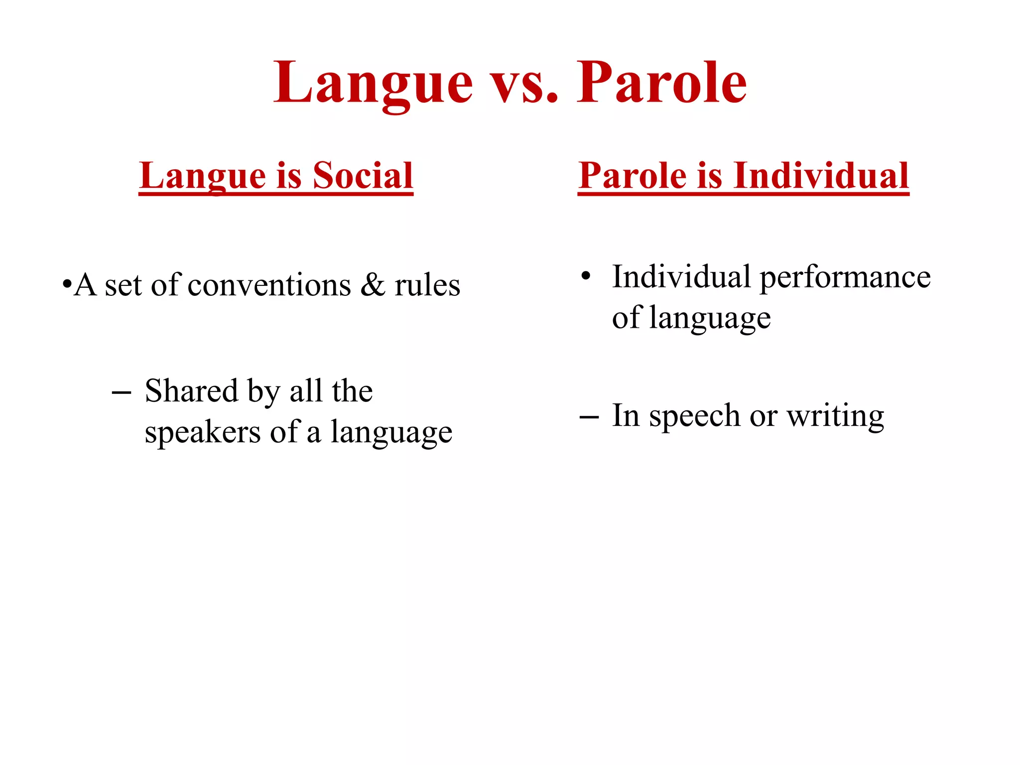 Langue vs. Parole
Langue is Social
•A set of conventions & rules
– Shared by all the
speakers of a language
Parole is Individual
• Individual performance
of language
– In speech or writing
 
