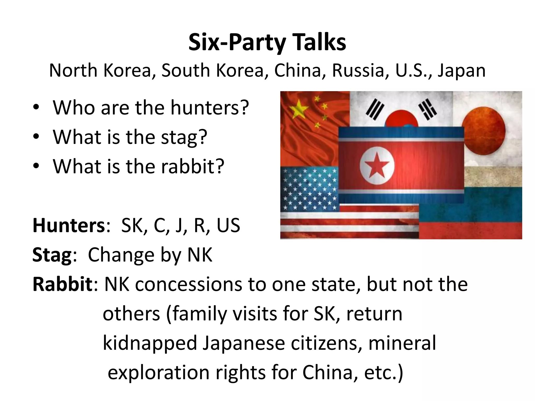 Six-Party Talks*
North Korea, South Korea, China, Russia, U.S., Japan
• Who are the hunters?
• What is the stag?
• What is the rabbit?
Hunters: SK, C, J, R, US
Stag: Change by NK
Rabbit: NK concessions to one state, but not the
others (family visits for SK, return
kidnapped Japanese citizens, mineral
exploration rights for China, etc.)
*Slides 8-10: CREDIT TO ROBERT KELLEY
https://asiansecurityblog.wordpress.com/2010/04/26/six-party-talks-
as-a-game-theoretic-stag-hunt-1-n-korea-is-the-stag/
 