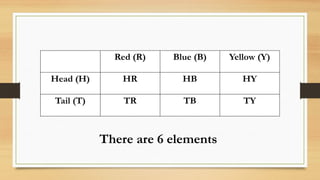 Red (R) Blue (B) Yellow (Y)
Head (H) HR HB HY
Tail (T) TR TB TY
There are 6 elements
 
