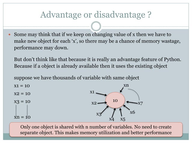Python-04| Fundamental data types vs immutability | PPT