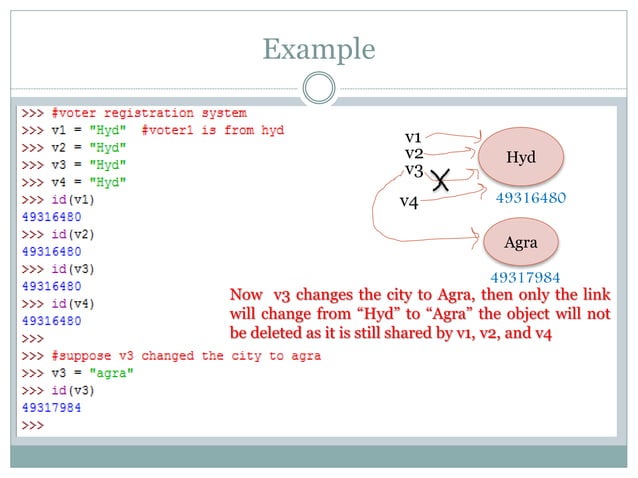 Python-04| Fundamental data types vs immutability | PPT