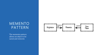 MEMENTO
PATTERN
The memento pattern
allows an object to be
saved and restored.
 