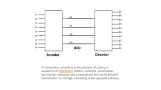 In computers, encoding is the process of putting a
sequence of characters (letters, numbers, punctuation,
and certain symbols) into a specialized format for efficient
transmission or storage. Decoding is the opposite process
 