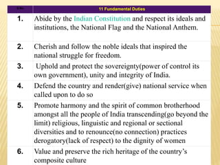 S.No 11 Fundamental Duties
1. Abide by the Indian Constitution and respect its ideals and
institutions, the National Flag and the National Anthem.
2. Cherish and follow the noble ideals that inspired the
national struggle for freedom.
3. Uphold and protect the sovereignty(power of control its
own government), unity and integrity of India.
4. Defend the country and render(give) national service when
called upon to do so
5. Promote harmony and the spirit of common brotherhood
amongst all the people of India transcending(go beyond the
limit) religious, linguistic and regional or sectional
diversities and to renounce(no connection) practices
derogatory(lack of respect) to the dignity of women
6. Value and preserve the rich heritage of the country’s
composite culture
 