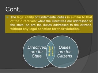Cont..
 The legal utility of fundamental duties is similar to that
of the directives; while the Directives are addressed to
the state, so are the duties addressed to the citizens,
without any legal sanction for their violation.
Directives
are for
State
Duties
are for
Citizens
No
legal
sanction
 