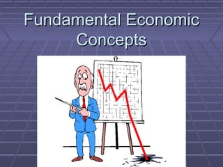 Fundamental EconomicFundamental Economic
ConceptsConcepts
 