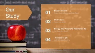 FUNDAMENTAL ELECTRICAL, ELECTRIC PRINCIPLES & D.C. CIRCUIT.pptx