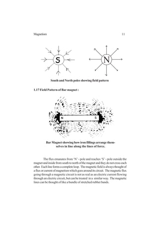 11Magnetism
1.17 Field Pattern of Bar magnet :
The flux emanates from ‘N’ - pole and reaches ‘S’ - pole outside the
magnetandinsidefromsouthtonorthofthemagnetandtheydonotcrosseach
other. Eachlineformsacompleteloop. Themagneticfieldisalwaysthoughtof
afluxorcurrentofmagnetismwhichgoesarounditscircuit. Themagneticflux
going through a magnetic circuit is not as real as an electric current flowing
through an electric circuit, but can be treated in a similar way. The magnetic
lines can be thought of like a bundle of stretched rubber bands.
N
South and North poles showing field pattern
Bar Magnet showing how iron fillings arrange them-
selves in line along the lines of force.
 