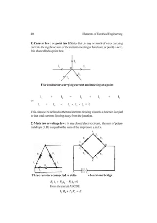 40 ElementsofElectricalEngineering
1)Currentlaw: or pointlaw ItStatesthat,inanynetworkofwirescarrying
currentsthealgebraicsumofthecurrentsmeetingatJunction(orpoint)iszero.
It is also called as point law.
I1
+ I4
= I2
+ I3
+ I5
or
I1
+ I4
- I2
- I3
- I5
= 0
ThiscanalsobedefinedasthetotalcurrentsflowingtowardsaJunctionisequal
tothattotalcurrentsflowingawayfromthejunction.
2) Mesh law or voltage law : In any closed electric circuit, the sum of poten-
tial drops ( I.R) is equal to the sum of the impressed e.m.f.s.
0332211 =−+ iRiRiR
FromthecircuitABCDE
ERIRI =+ 3242
Five conductors carrying current and meeting at a point
I1
I2
I3
I4
I5
R3
R1
I1
I3
R2
I2
R1
R2
R3
R4
I2
I1
I1
I2
A
C
DB3
A
Three resistors connected in delta wheat stone bridge
 