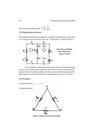 50 ElementsofElectricalEngineering
The current through the load,
( )Rr
rI
I sc
+
×
=
2.22 Superposition theorem :
The superposition theorem is applied to simplify complicated networks when
two or more sources of emfs are present. The theorem is started as fallows.
In any network containing more than one source of emf, the resultant
current in any branch is the algebraic sum of the currents which should be
producedbyeachemfactingalone,allothersourcesofemfbeingreplacedby
their respective internal resistances ( or impedences in case of a.c. circuits)
2.23 Problems :
Transformation from ( ∆ toY) :
Transformthegivencircuitintostartypeconnection.
1Ω 2Ω
3Ω
Network containing
more than once
source of emf
Three resistors connected in delta
 