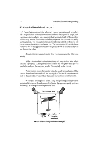 72 ElementsofElectricalEngineering
4.5 Magnetic effects of electric current :
H.C. Oersted demonstrated that whenever current passes through a conduc-
tor,amagneticfieldiscreatedarouindtheconductorthroughoutitslength.orA
currentcarryingconductorhasamagneticfieldassociatedwithit.Thisacciden-
taldiscoverywasthefirstevidenceofalongsuspectedlinkbetweenelectricity
andmagnetism. Theproductionofmagnetismfromelectricity(whichwecall
electro magnetism) has opened a new era. The operation of all electrical ma-
chinery is due to the applications of the magnetic effects of electric current in
one form or the other.
To detect the presence of such a field you can carryout the fallowing
activity
Makeasimpleelectriccircuitconsistingofalongstraightwire, abat-
tery and a plug key. Arrange the circuit so that the straight wire is placed
parallel to and over the compass needle. Now switch on the circuit.
Asthecurrentpassesthroughthewire,theneedlegetsdeflected. Ifthe
currentflowsfromNorthtoSouth,thenorthpoleoftheneedlemovestowards
east. If the current is reversed then the needle moves from South to North.
A compass needle placed under a long straight line pointing towards
northinwhichcurrentflowsfromnorthtoSouth. thecompassneedleisshown
deflecting-itsnorthpolemovingtowardseast.
Deflection of compass needle magnet
 