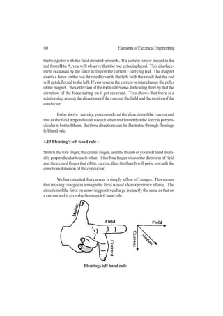 80 ElementsofElectricalEngineering
the two poles with the field directed upwards. If a current is now passed in the
rod from B to A, you will observe that the rod gets displaced. This displace-
ment is caused by the force acting on the current - carrying rod. The magnet
exerts a force on the rod directed towards the left, with the result that the rod
willgetdeflectedtotheleft. Ifyoureversethecurrentorinterchangethepoles
ofthemagnet,. thedeflectionoftherodwillreverse,Indicatingtherebythatthe
direction of the force acting on it get reversed. This shows that there is a
relationshipamongthedirectionsofthecurrent,thefieldandthemotionofthe
conductor.
In the above , activity, you considered the direction of the current and
that of the field perpendicualr to each other and found that the force is perpen-
diculartobothofthem. thethreedirectionscanbeillustratedthroughflemings
lefthandrule.
4.13 Fleming’s left hand rule :
Stretchtheforefinger,thecentralfinger, andthethumbofyourlefthandmutu-
ally perpendicular to each other. If the fore finger shows the direction of field
and the central finger that of the current, then the thumb will point towards the
directionofmotionoftheconductor.
We have studied that current is simply a flow of charges. This means
that moving charges in a magnetic field would also experience a force. The
directionoftheforceonamovingpositivechargeisexactlythesameasthaton
acurrentandisgivenbyflemingslefthandrule.
Flemings left hand rule
 