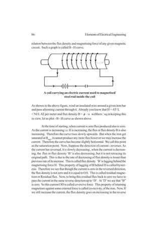 86 ElementsofElectricalEngineering
relationbetweenthefluxdensityandmagnetisingforceofanygivenmagnetic
circuit. Such a graph is called B - H curve.
As shown in the above figure, wind an insulated wire around a given iron bar
and pass alternting current through it. Already you know that H =AT/ L
= NI/LAT per meter and flux density B = φ / a webbers / sq.m keeping this
in view, let us plot - B - H curve as shown above.
Atthetimeofstarting,whencurrentiszerofluxproducedalsoiszero.
Asthecurrentisincreasingi.e.Hisincreasing,thefluxorfluxdensityBisalso
increasing. Therefore the curve rises slowly upwards. But when the iron get
saturatedatBmax
,itcannotproduceanymorefluxhoweverwemayincreasethe
current. Thereforethecurvehasbecomeslightlyhorizontal. Wecallthispoint
as the saturation point. Now, Suppose the direction of current - reverses.As
the current has reversed, it is slowly decreasing , when the current is decreas-
ing, the flux or flux density ‘B’ is also decreasing, but it is not retracing its
original path. This is due to the rate of decreasing of flux density is lesser than
previousrateofitsincrease. Thisiscalledfluxdensity. ‘B’islaggingbehindthe
magnetising force H. This property of lagging of B behind H is called hyster-
esis. Thereforeweseethatthoughthecurrentiszerointhereverseddirection,
thefluxdensityisnotzeroanditisequaltoOA. Thisiscalledresidualmagne-
tism or Residual flux. Now, to bring this residual flux back to zero we have to
passthecurrentinthesamereversedirectionupto‘D’. At‘D’weseethat“B”
iszero. SothiscurrentODiscalledco-erciveforce. Thispropertyofretaining
magnetismagainstsomeexternalforceiscalledco-ercivity,oftheiron. Now,If
we still increase the current, the flux density goes on increasing in the reverse
A coil carrying an electric current used to magnetised
steel rod inside the coil
 