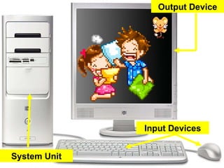 Fundamental elements of computer | PPT