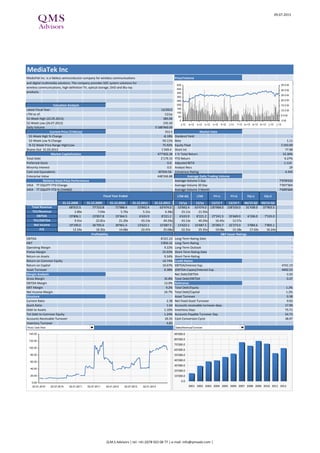 Fundamental Equity Analysis and Analyst Recommandations - MSCI Emerging ...