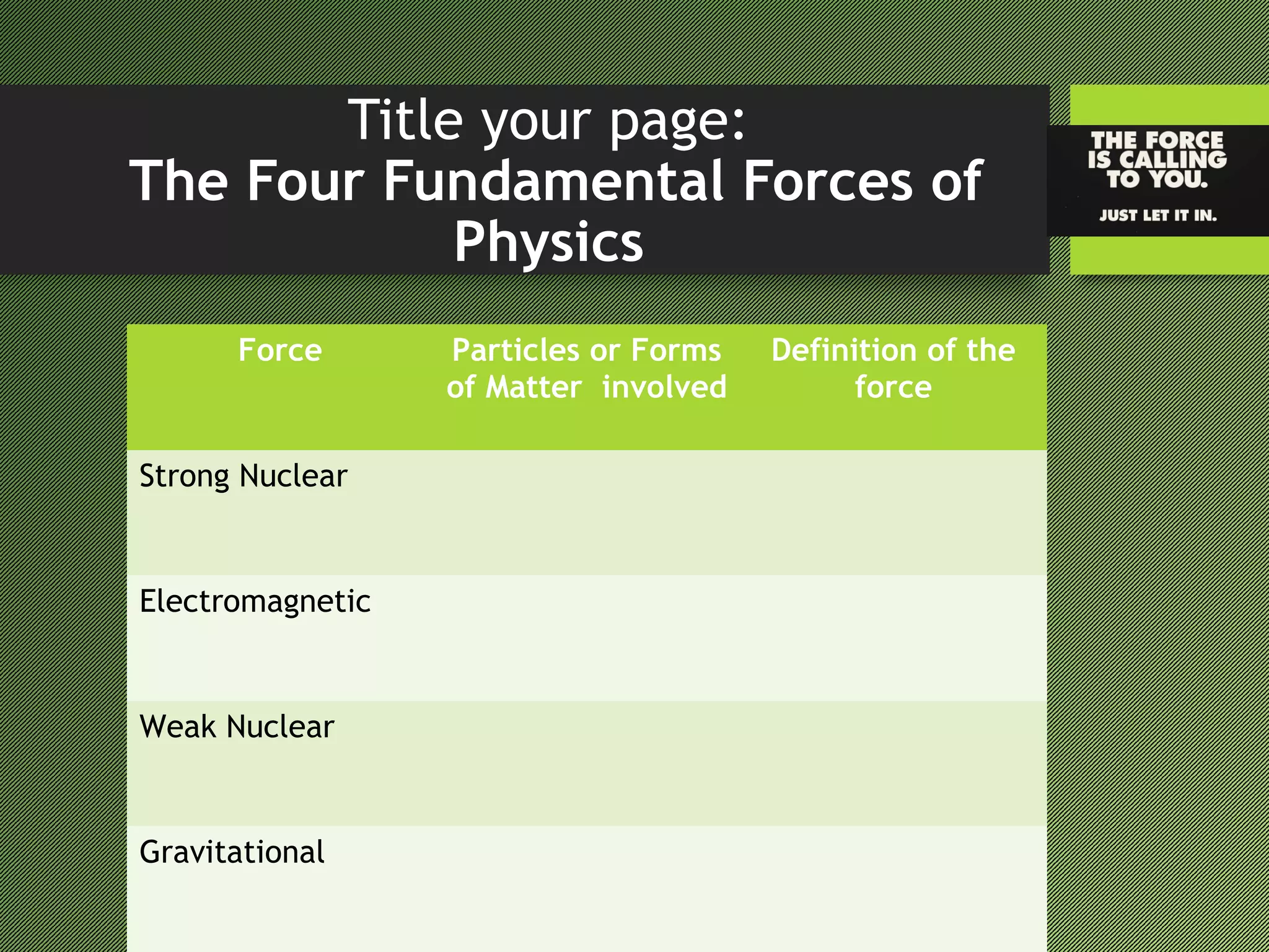 Title your page:
The Four Fundamental Forces of
Physics
Force Particles or Forms
of Matter involved
Definition of the
force
Strong Nuclear
Electromagnetic
Weak Nuclear
Gravitational
 