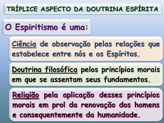 TRÍPLICE ASPECTO DA DOUTRINA ESPÍRITAO Espiritismo é uma:Ciência de observação pelas relações que estabelece entre nós e os Espíritos.Doutrina filosófica pelos princípios morais em que se assentam seus fundamentos.Religião pela aplicação desses princípios morais em prol da renovação dos homens e consequentemente da humanidade.