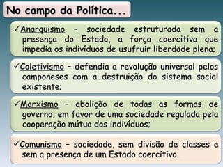  Anarquismo  – sociedade estruturada sem a presença do Estado, a força coercitiva que impedia os indivíduos de usufruir liberdade plena;  No campo da Política...  Coletivismo  – defendia a revolução universal pelos camponeses com a destruição do sistema social existente;   Marxismo  – abolição de todas as formas de governo, em favor de uma sociedade regulada pela cooperação mútua dos indivíduos;   Comunismo  – sociedade, sem divisão de classes e sem a presença de um Estado coercitivo.  