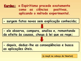 Kardec:   o Espiritismo procede exatamente    como   as ciências  positivas,    aplicando o método experimental. - surgem fatos novos sem explicação conhecida; - ele observa, compara, analisa e, remontando do efeito às causas, chega à lei que os rege; - depois, deduz-lhe as conseqüências e busca  as aplicações úteis. (a maçã na cabeça de Newton) 