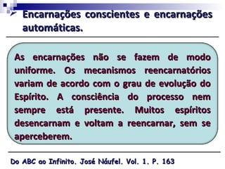 As encarnações não se fazem de modoAs encarnações não se fazem de modo
uniforme. Os mecanismos reencarnatóriosuniforme. Os mecanismos reencarnatórios
variam de acordo com o grau de evolução dovariam de acordo com o grau de evolução do
Espírito. A consciência do processo nemEspírito. A consciência do processo nem
sempre está presente. Muitos espíritossempre está presente. Muitos espíritos
desencarnam e voltam a reencarnar, sem sedesencarnam e voltam a reencarnar, sem se
aperceberem.aperceberem.
 Encarnações conscientes e encarnaçõesEncarnações conscientes e encarnações
automáticas.automáticas.
Do ABC ao Infinito. José Náufel. Vol. 1. P. 163Do ABC ao Infinito. José Náufel. Vol. 1. P. 163
 