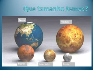 Terra
PlutãoMarte Mercúrio
Vênus
 