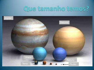 Terra Plutão
Júpiter
Saturno
Urano
Netuno
 