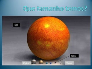 Sol
Terra
PlutãoJúpiter
 