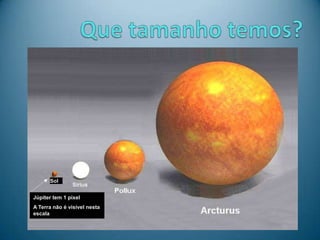 Sol
Júpiter tem 1 pixel
A Terra não é visível nesta
escala
 