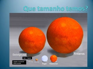 Sol – 1 pixel
Júpiter é invisível
nesta escala
 