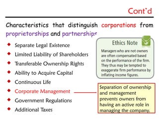 Fundamentals_of_Accounting_II,_Chapter_II_ch-5[1].pptx