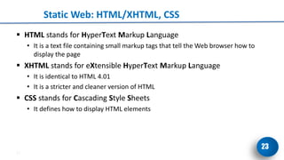 Fundamental Internet Programming.pdf