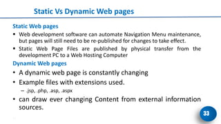 Fundamental Internet Programming.pdf