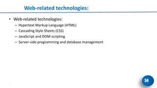 Fundamental Internet Programming.pdf