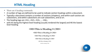 Fundamental Internet Programming.pdf