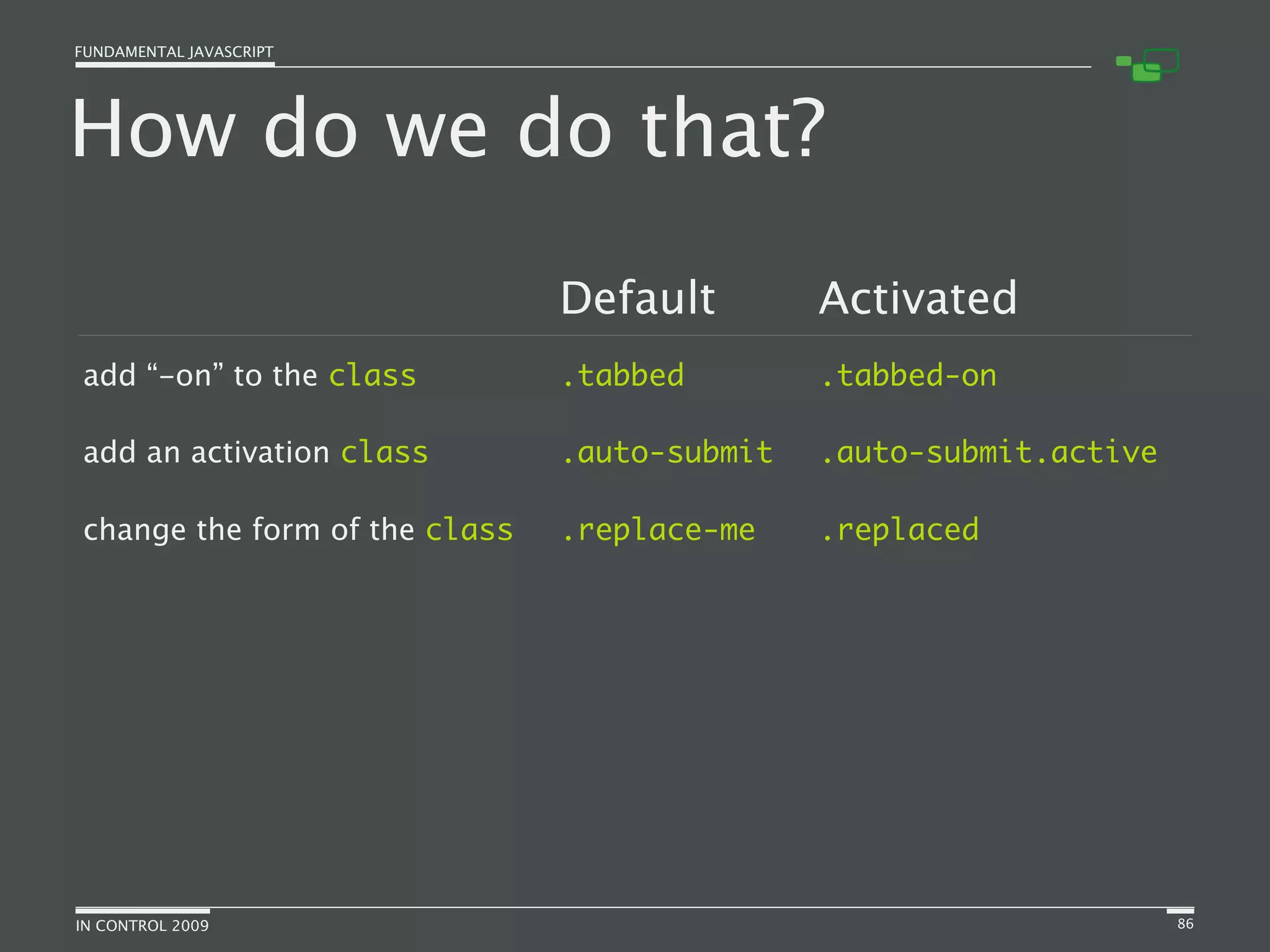 Fundamental JavaScript [In Control 2009]