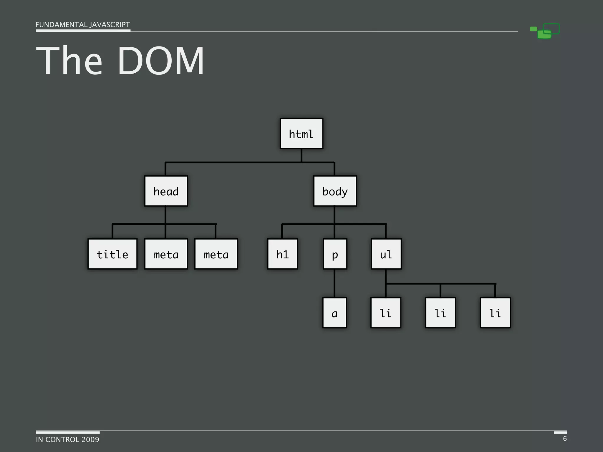 Fundamental JavaScript [In Control 2009]