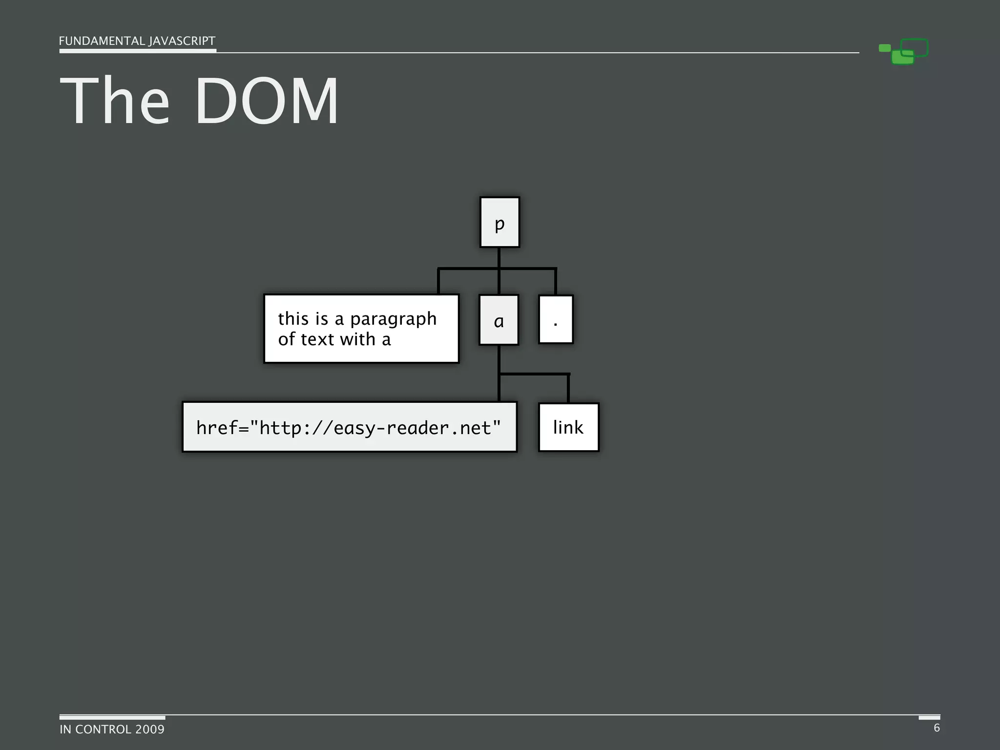 Fundamental JavaScript [In Control 2009]