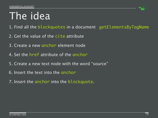 Fundamental JavaScript [In Control 2009]