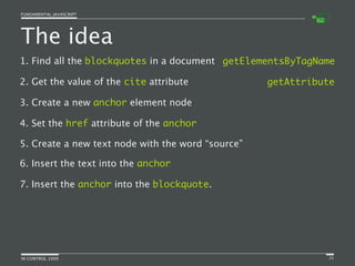 Fundamental JavaScript [In Control 2009]