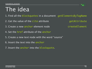 Fundamental JavaScript [In Control 2009]