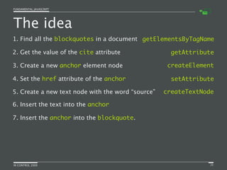 Fundamental JavaScript [In Control 2009]