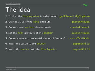 Fundamental JavaScript [In Control 2009]