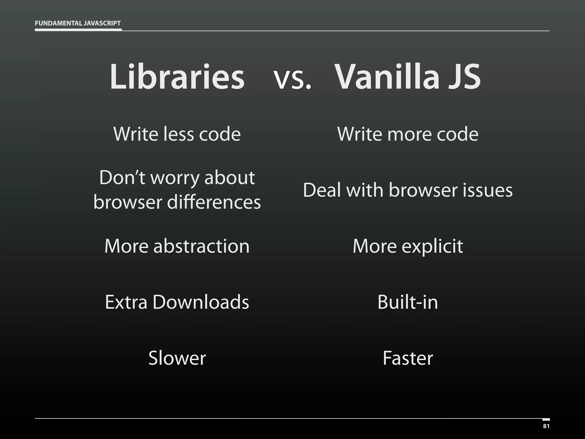 FUNDAMENTAL JAVASCRIPT

Libraries vs. Vanilla JS
Write less code

Write more code

Don’t worry about
browser differences

Deal with browser issues

More abstraction

More explicit

Extra Downloads

Built-in

Slower

Faster

81

 