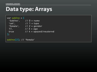 FUNDAMENTAL JAVASCRIPT

Data type: Arrays
var sabine = [
'Sabine',
// 0 = name
'cat',
// 1 = type
'female',
// 2 = gender
17,
// 3 = age
true
// 4 = spayed/neutered
];
sabine[2]; // 'female'

 