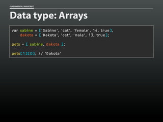 FUNDAMENTAL JAVASCRIPT

Data type: Arrays
var sabine = ['Sabine', 'cat', 'female', 14, true],
dakota = ['Dakota', 'cat', 'male', 13, true];
pets = [ sabine, dakota ];
pets[1][0]; // 'Dakota'

 